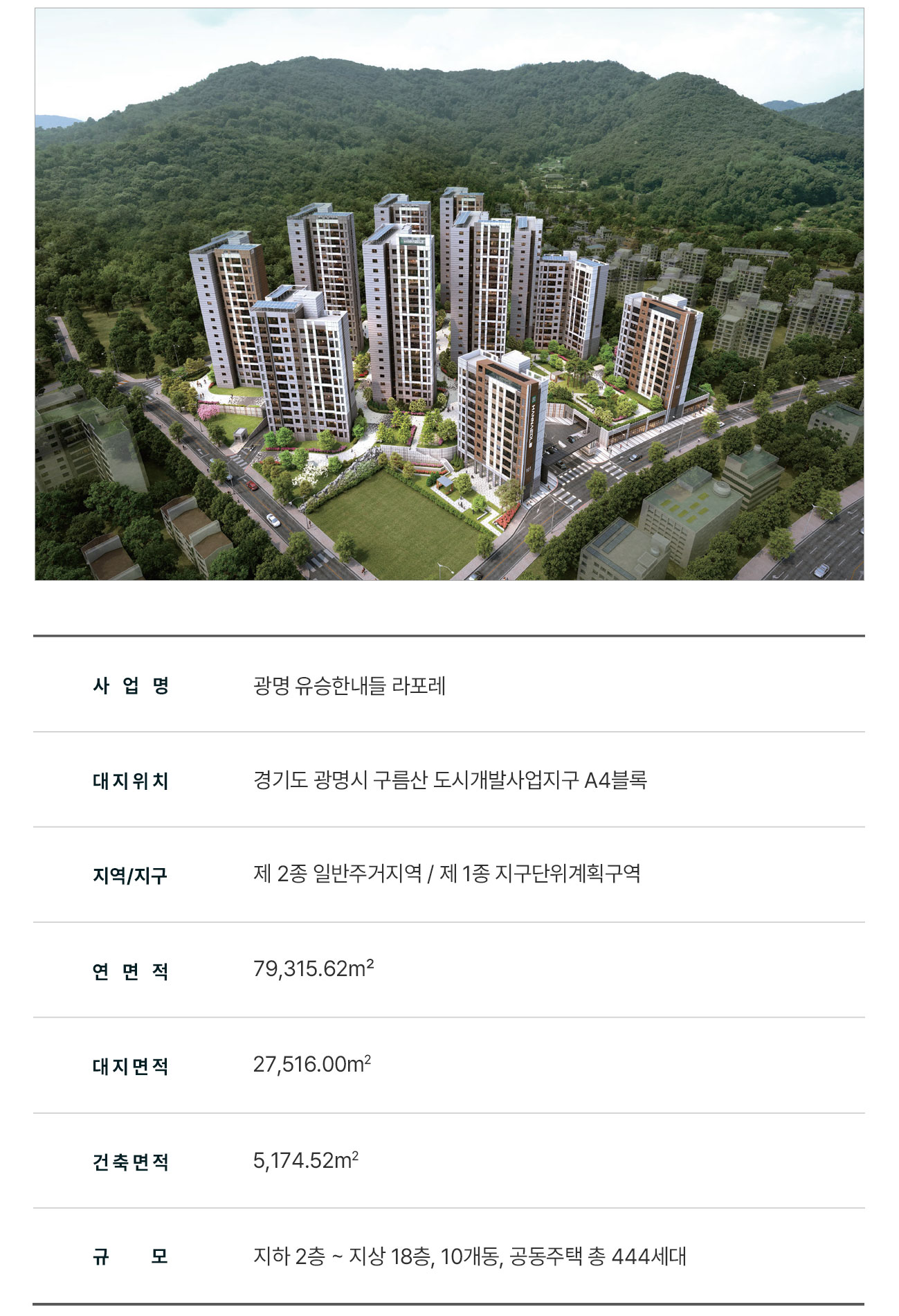 1사업개요M