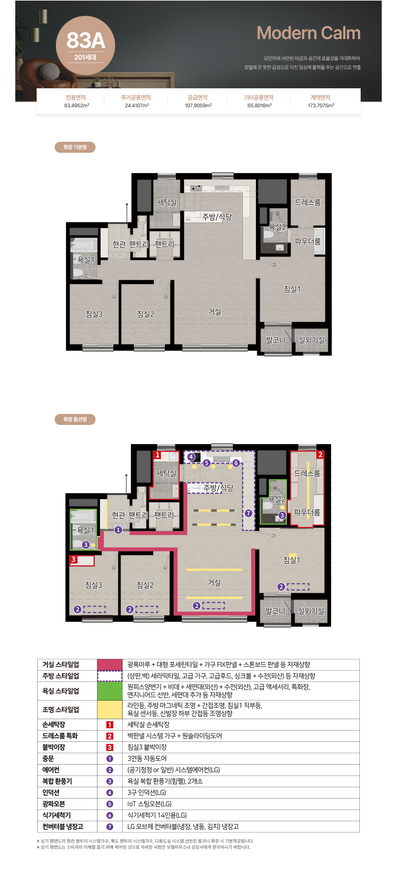unit 83a